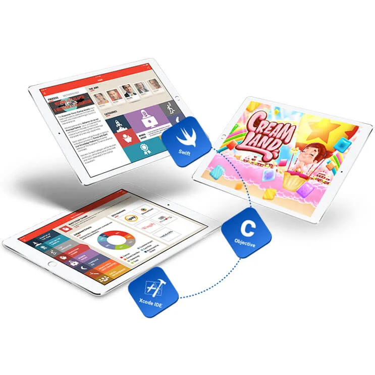 Top-notch services for developing iPad applications provided by Appingine.